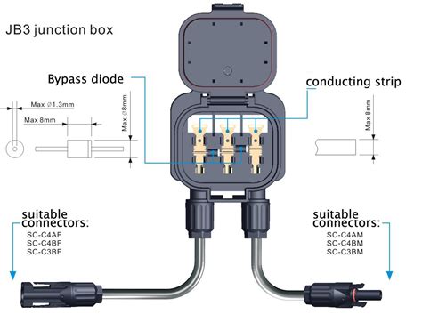 solar junction box components|solar panel junction box installation.